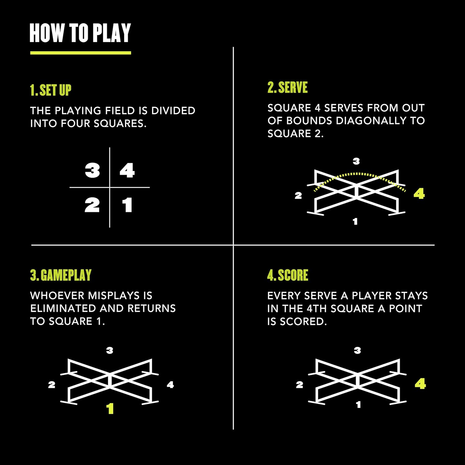 Triumph 4 Square Pickleball Pro Combo - Image 5