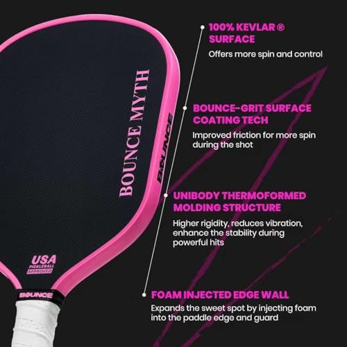 BOUNCEMYTH Pickleball Paddle - Image 5
