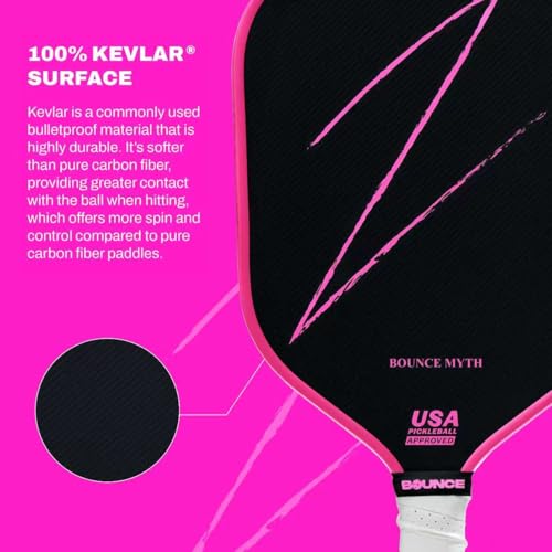 BOUNCEMYTH Pickleball Paddle - Image 6