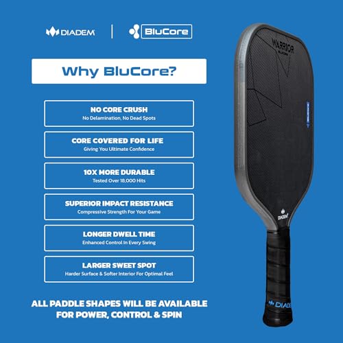 Diadem Warrior BluCore Pickleball Paddle | Pro Control & Power – Aramid Carbon Fiber Face, Durable EPP Core – Unmatched Durability, Consistency, and Performance, Lifetime Core Warranty | USAP Approved - Image 3