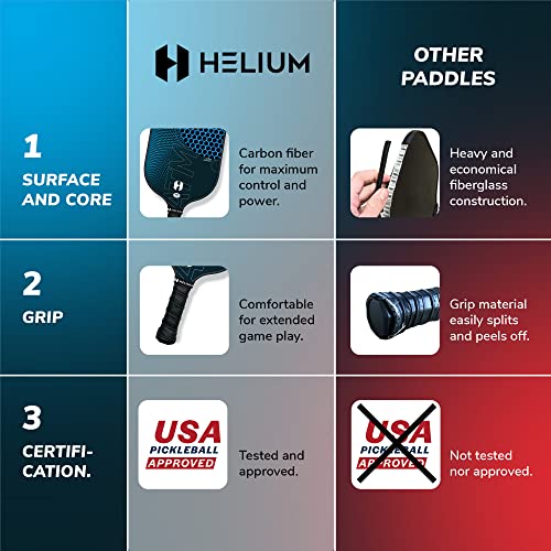 Helium Pro Carbon Fiber Pickleball Paddles - USAPA Certified - High-Spin Texture, Lightweight Honeycomb Core - Image 4