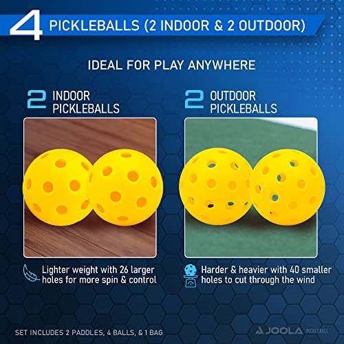 JOOLA Pickleball Paddles Set of 2 – Multiple Colors - Reinforced Fiberglass Surface – Lightweight, Durable, Beginner-Friendly Racket Design – Set Includes Balls & Bag – USAP Approved - Image 6