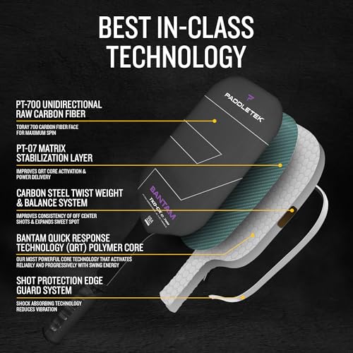 Paddletek Bantam TKO-CX 12.7mm Pickleball Paddles with Polymer Honeycomb Core - Unidirectional Carbon Fiber – Torsional Weighting & High Tack Performance Grip - USAPA Approved - 5.75 Inch Handle - Image 5