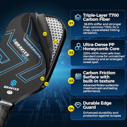 Pickleball Paddles Set of 2 USAPA Approved T700 Raw Carbon Fiber Pickleball Paddle, Friction Surface Pickleball Rackets with 4 Balls 1 Pickleball Bag, Pickle Ball Paddle Set for Men and Women - Image 3