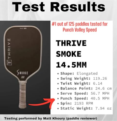 Thrive Smoke 14.5mm (Power Series) Thermoformed Custom Weighted Pickleball Paddle (Swing Weights: 119-120) (PbCor43 Certified) (UPA-A Provisional Approval) - Image 6