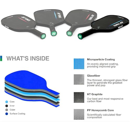 YONEXpickle-Ball-Paddles - Image 5